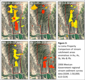 Figure 3: La Loma Property Comparison of stream catchment areas anomalous in AU, AS, Sb, Mo & Pb.